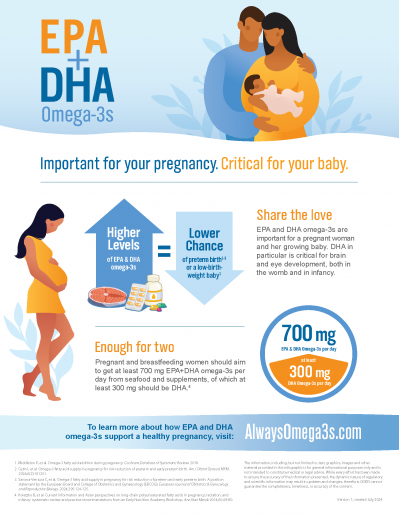 EPA+DHA Omega-3s: Important for your Pregnancy