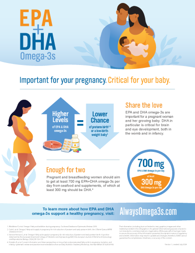 EPA+DHA Omega-3s: Important for your Pregnancy