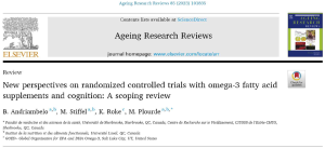 New perspectives on randomized controlled trials with omega-3 fatty acid supplements and cognition: A scoping review