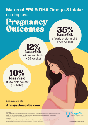 Omega-3s and Preterm Birth