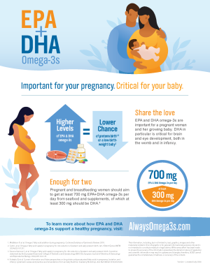Omega-3s and Prenatal Health