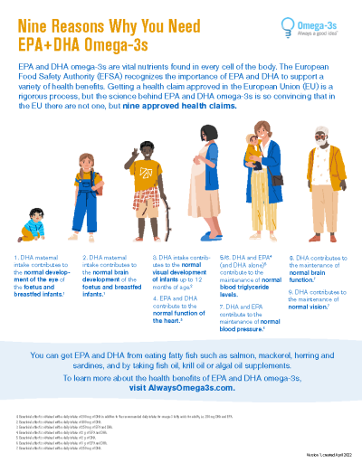 Nine Reasons Why You Need EPA+DHA Omega-3s (for Consumers)
