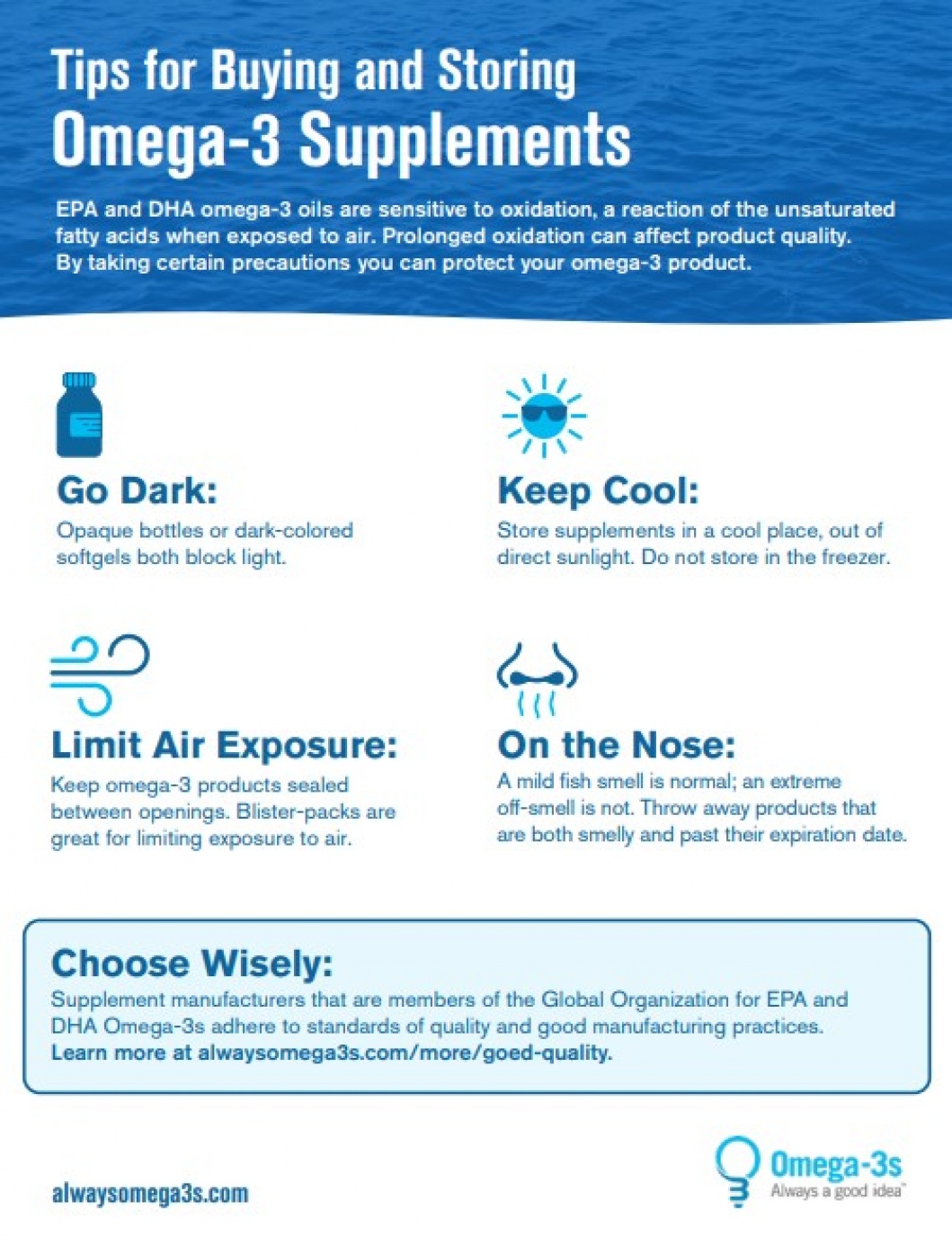 Tips for Buying and Storing Omega-3 Supplements